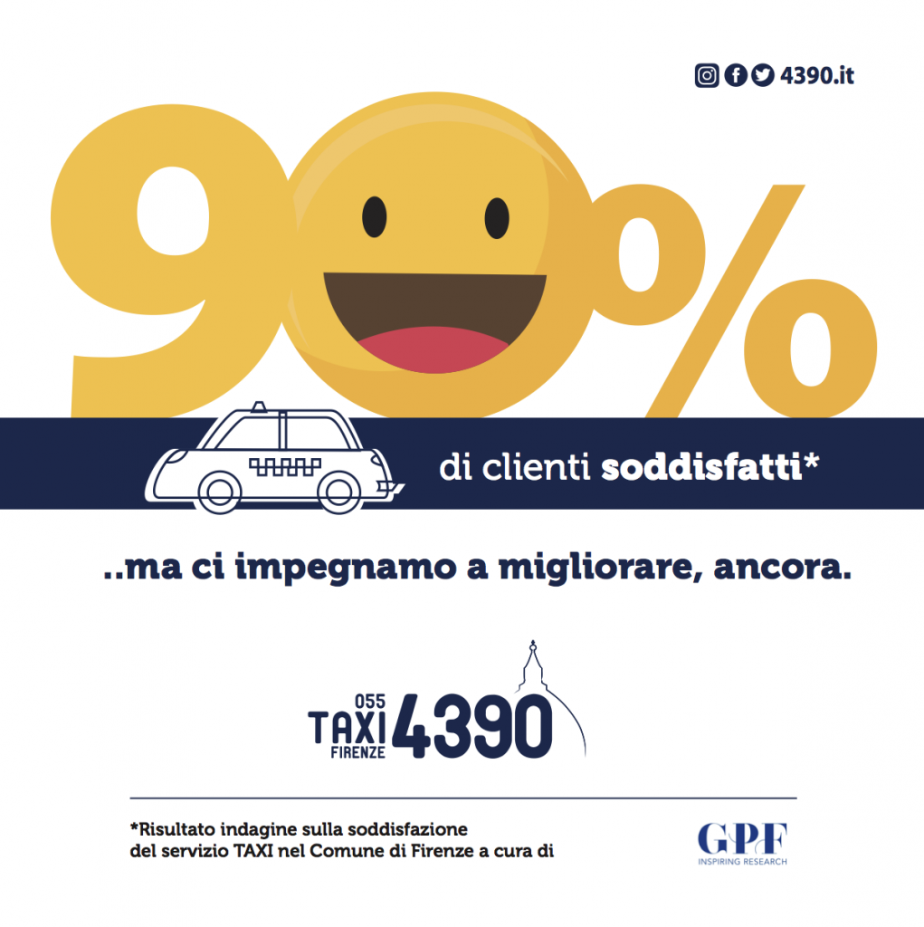 Il gradimento del servizio taxi a Firenze. Indagini e risultati.